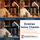 ShoppingAll - Lampe de bureau multifonctionnelle à LED avec base RVB, chargeur sans fil et chargement USB - Blanc-Port De Charge USB : Un Port USB Supplémentaire Vous Permet De Recharger D’autres Appareils Électroniques En Même Temps.