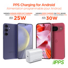 HyperGear - Chargeur mural USB-C GaN 40 W - Blanc-Fonctionnalités de sécurité de la SmartChip