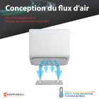 ShoppingAll - Support réglable pour ordinateur portable - Argent-Convient aux ordinateurs portables jusqu'à 17 po