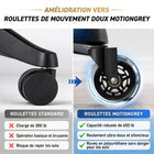 MotionGrey - Roues de chaise de bureau - Roues de remplacement style rollerblade - Noir - Lot de 5-Protection des sols sans rayures : Revêtement en caoutchouc souple qui protège le bois, le carrelage et les tapis-aucun tapis requis