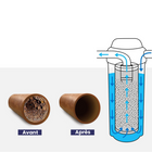 iSpring - WDS150K filtre à eau antitartre pour toute la maison - 4,5 po de diamètre x 20 po de hauteur - bleu-Qualité de premier ordre: Le filtre est composé d'un inhibiteur de tartre breveté et est capable de filtrer jusqu'à 150 000 gallons d'eau, ou de durer 12 mois (selon la qualité de l'eau du réseau). Le filtre est testé par une partie tierce indépendante pour répondre aux normes NSF 42/60.