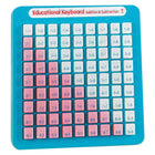 Small World Toys ? Clavier mathématique, addition/soustraction-Groupe d’âge et niveau : Enfants de 6 à 11 ans, de la 3e année à la 5e secondaire