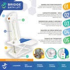 Mobile Patient Lift - Effortless Bathing - Siège élévateur de bain Bridge à batterie - hauteur max. 20 po-Fonction d’arrêt d’urgence intégrée garantissant une utilisation sécuritaire en tout temps