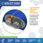 Mobile Patient Lift - Fast & Easy Transport - Brancard de sauvetage gonflable AirLift - capacité 300 lb-Compatibilité de charge USB-C pour une commodité moderne