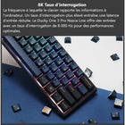 Ducky - ONE 3 Pro Nazca RGB Mechanical Keyboard - MX Blue Switch - Mini Layout - Black-Design face sud : Le One 3 Pro Nazca Line se distingue par un éclairage RGB orienté vers le sud, conçu pour les passionnés de claviers mécaniques personnalisés. Ce choix est privilégié par les constructeurs de claviers personnalisés car il offre une meilleure visibilité du rétroéclairage.