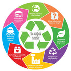 Polydron - Magnetic Polydron Class Set, 96 pièces-96 pièces - adaptées à une utilisation en classe entière