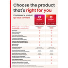 McAfee+ - Premium logiciel individuel antivirus pour (illimité d’appareils)(Windows/Mac/Android/iOS/ChromeOS) - abonnement d'un an avec renouvellement automatique [téléchargement]-Une protection primée pour tous vos appareils. L'antivirus optimisé par l'IA avancée McAfee™ vous protège contre les virus, les logiciels malveillants, les rançongiciels et autres menaces en ligne.