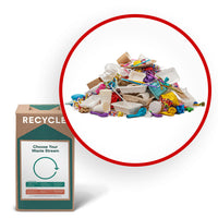 TerraCycle - Articles de repas jetables et articles de fête - Zero Waste Box- Petite-Veuillez nous envoyer out article ou emballage utilisé lors d’une fête ou d’une célébration.