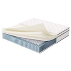 Modway - Jenna 14 po Ressorts et mousse Matelas King-10