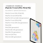 Paperlike - 3 Protecteur d'écran pour iPad Air 11 po (M4-M3-M2) - Transparent-10