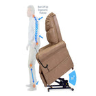 Journey - Fauteuil releveur Perfect Sleep Deluxe Plus 2 zones chauffage et massage cuir - marron châtaigne-La fonction de levage motorisée facilite des transitions plus sûres et plus faciles entre la position assise et debout