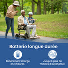 Journey - Zoomer Fauteuil électrique pliant léger - bleu-Conception compacte pliable d’une main se replie sur un profil mince de 11,8 po pour un rangement plus facile