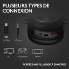 Logitech G - PRO X 2 LIGHTSPEED Casque gaming sans fil - Noir-Connectivité : LIGHTSPEED sans fil, Bluetooth et câble auxiliaire 3,5 mm comme options de connectivité , câble USB-A vers USB-C, dongle USB-A avec port de 3,5 mm, câble audio 3,5 mm.
