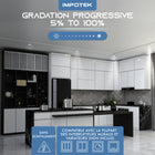 Impotek - Luminaire encastré au plafond DEL 6 po 12W 5CCT gradable – Paquet de 12-7