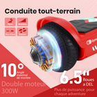 Gyrocopters - Hoverboard PRIME pour enfants - Vitesse de 15 km/h - 300 W - 6,5 pouces - Roues LED - Haut-parleur Bluetooth - Rouge-Roues éclairées par LED