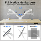 ShoppingAll - Support double pour moniteur VESA et ordinateur portable avec bras à ressort à gaz entièrement réglable et pince de bureau - Blanc-Système de pince Swift Claw : Se fixe solidement à toute surface de bureau de 0,59 à 3,94 pouces d’épaisseur, sans abîmer la table