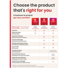 McAfee - AntiVirus logiciel antivirus de sécurité Internet pour 1 PC Windows - abonnement d'un an avec renouvellement automatique [téléchargement]-Exploitez la puissance de la technologie d'IA avancée McAfee™ pour bloquer de manière proactive les menaces, y compris les logiciels malveillants de type « jour zéro », avant même qu'elles ne puissent atteindre votre appareil.