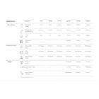 Bluetti - Centrale électrique portable Premium Series AC240P, batterie d’extension B210P avec ensemble de panneaux solaires SP200L-6