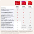 McAfee - Total Protection logiciel antivirus pour 3appareils - abonnement d'un an avec renouvellement automatique [téléchargement]-Protégez-vous contre la fraude financière et la désinformation grâce à une protection anti-escroquerie qui identifie les arnaques par SMS et par code QR.