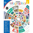 Livre numérique : Carson Dellosa - Infographics, 104897-EB, 5e année-Vous recevrez deux courriels : le premier confirmant la totalité de votre commande et le second comportant un lien de téléchargement. Vous pourrez utiliser le lien de téléchargement immédiatement ou plus tard, comme vous le voulez.