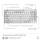 Logitech - MX Mechanical Mini pour Mac Clavier Sans Fil Illumine - Boutons Tactiles Silencieux - Gris (Pale Grey)-Travail Plus Rapide, Plus de Personnalisation : Programmez les touches Fn, assignez des effets retroeclaires, activez Flow sur les ordinateurs avec MX Master 3S pour Mac dans Logi Options+