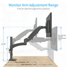 ShoppingAll Support de bureau pour écran LCD avec bras à double ressort à gaz entièrement réglable - Noir-Rangez vos câbles de manière ordonnée et organisée grâce aux clips de câbles intégrés