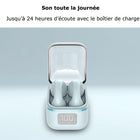 MyBat - Écouteurs Open-Ear echelon Echo - Bleu-Étanchéité IPX5 - Résiste à la sueur, à la pluie et à un usage actif