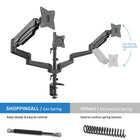 ShoppingAll - Support pour écran LCD à triple ressort à gaz avec bras pivotant - noir-Les bras réglables peuvent s'incliner de +85° à -90°, pivoter de ±90° et effectuer une rotation de 360°. Le passage d'un écran en position paysage à un écran en position portrait devient facile.