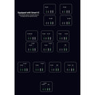 UGREEN - La station de recharge de bureau DigiNest 65W-Dimensions: 3.3 po L x 3 po W x 3 po H.