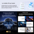 EMEET - Webcam PTZ à double objectif PIXY 4K AI avec contrôle gestuel-9