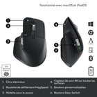 Logitech MX Master 3S - Souris Performante Sans Fil avec Défilement Ultra-Rapide - Noir-Contrôle FLOW Multi-Ordinateur: Travaillez sans accros sur plusieurs ordinateurs de bureau et portables et transférez du texte, images et fichiers entre Windows et macOS