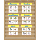 Teacher Created Resources - Tableau de poche à 10 pochettes, motif toile de jute, 34 po x 44 po-Mesure 34 po x 44 po