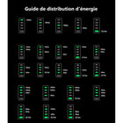 UGREEN - Chargeur de bureau Nexode 300 W 5 ports GaN USB-C/USB-A PD-9