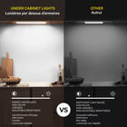 Bell+Howell - Lampes LED rechargeables à détection de mouvement sous les armoires - Paquet de 3-Options de montage polyvalentes : L'installation peel-and-stick et les supports magnétiques rendent ces lumières sous l'armoire simples à installer n'importe où, ajoutant une touche élégante à votre cuisine ou à votre espace de travail.