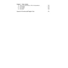 Dynamic Math book Alberta 4e année-La clé de réponse est incluse
