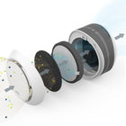 Pure Enrichment - Purificateur d'air HEPA PureZone-5