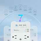 ShoppingAll - Huntkey multiprise murale avec parasurtenseur, 4 prises et 3 ports USB - Paquet de 2-7
