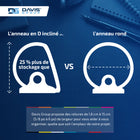Davis Group Super économie, Reliure à anneaux ronds 2 po, paquet de 6 – Vert-Elle présente des pochettes transparente à l'interieur de la couverture avant et arrière ce qui permet de protéger les documents