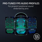 Razer - Blackshark V2 PRO PlayStation Casque esport sans fill pour Playstation 5 - Blanc-Razer hyperspeed wireless: Connexion 2,4 GHz à la pointe de l’industrie pour des jeux à très faible latence