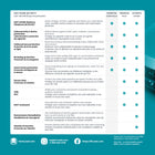 ESET - Sécurité essentielle pour les particuliers - 3 appareils - Abonnement d'1 an [téléchargement]-SÉCURITÉ RAPIDE ET SANS FAILLE : Restez protégé contre les menaces en ligne et hors ligne. Avec une protection pour prévenir, détecter et résoudre les problèmes, vous bénéficiez d’une défense avancée contre le vol, le spam, les rançongiciels et plus encore—sans ralentissement.
