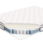 Modway - Jenna 8 po Ressorts et mousse Matelas Queen-9