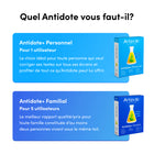 Antidote+ Personnel - 1 utilisateur - Français-Dictionnaires riches et innovateurs