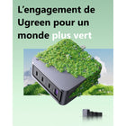 UGREEN - Chargeur Nexode Pro 160 W 4 ports GaN USB-C/USB-A-Dimensions globales : 2.76 po H x 2.76 po L x 1.3 po P