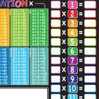 Ashley Productions - ASH95702 Tapis de table d'apprentissage des tables de multiplication Placemat Studio Smart Poly - 13" x 19" - recto seul - paquet de 10-Surface inscriptible/effaçable