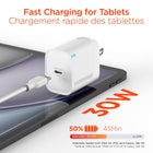 HyperGear - Chargeur mural USB-C PD 30 W avec LED - Blanc-Chargement rapide pour iPad et tablettes Android