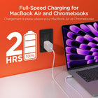 HyperGear - Chargeur mural USB-C PD 30 W avec LED - Blanc-Chargement ultra-rapide des téléphones iPhone et Android