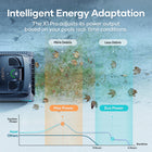 Aiper - Robot nettoyeur de piscine adaptatif sans fil Scuba X1 Pro-Scuba X1 propose une filtration avancée avec deux options : un filtre standard pour les débris plus gros tels que les feuilles et les roches, et un filtre MicroMesh de 3 μm pour éliminer les particules fines comme les algues, le sable, les cheveux et la poussière