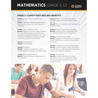 Dynamic Math book Alberta 4e année-Renforcer la confiance des élèves