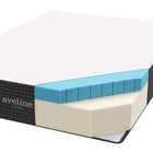 Modway - Aveline 12 po Mousse à mémoire de forme Matelas simple-Mousse à mémoire de forme haute densité de 8 po