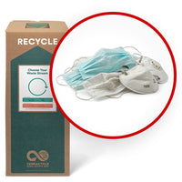 TerraCycle - Masques jetables - Zero Waste Box- Grande-Veuillez nous envoyer des masques jetables en plastique non tissés, y compris des masques chirurgicaux à 3 couches, des masques antipoussière, des masques KN95 et N95.